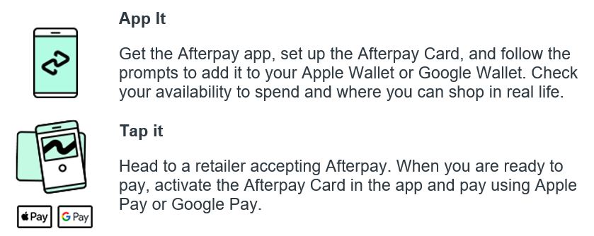 afterpay picture